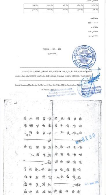 وثائق عثمانية تذكر اسم خصيل والخصيلي في أكثر من موضع من بلاد الشام