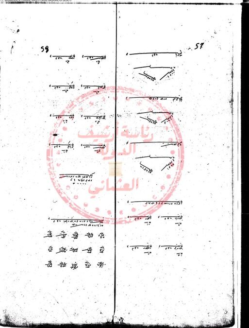 دفتر طابو عثماني مبكر سنة 945هـ يرصد قرى مرج بني عامر ويحصي 13 طائفة من الأعراب بأسمائهم، بينهم طائفة الخصيلي (الخصيلات من بني كلاب)